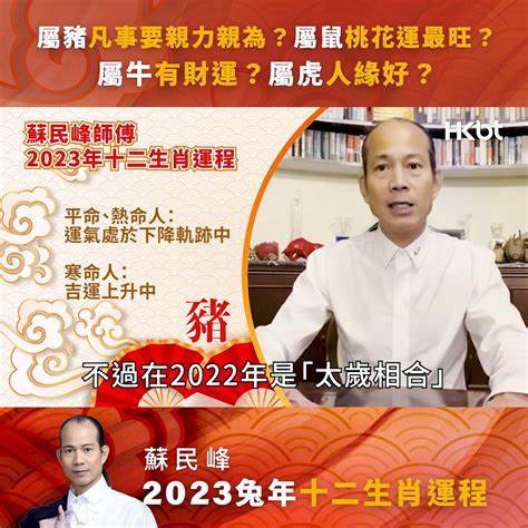 2023 方位 蘇民峰|蘇民峰2023兔年運程（完整版）